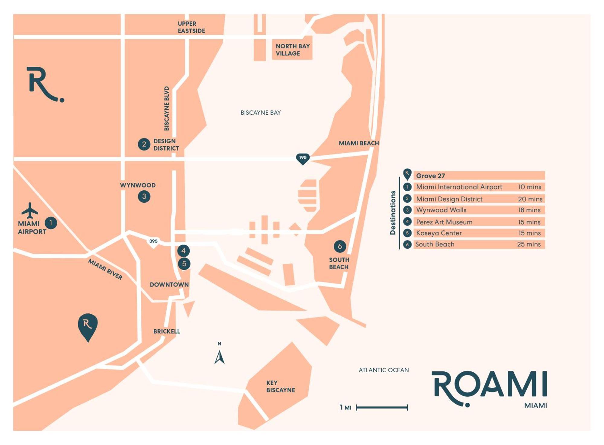 Roami At Grove 27 Apartment Miami Luaran gambar